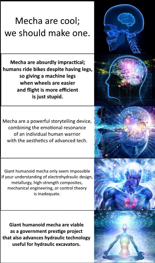 mecha meme